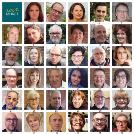 Les candidats de "100% Muret"