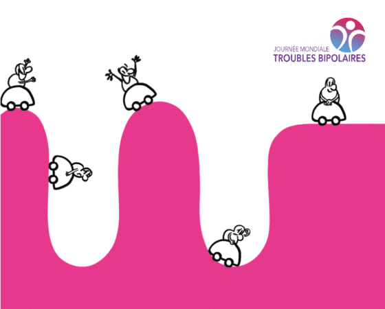 Troubles bipolaires