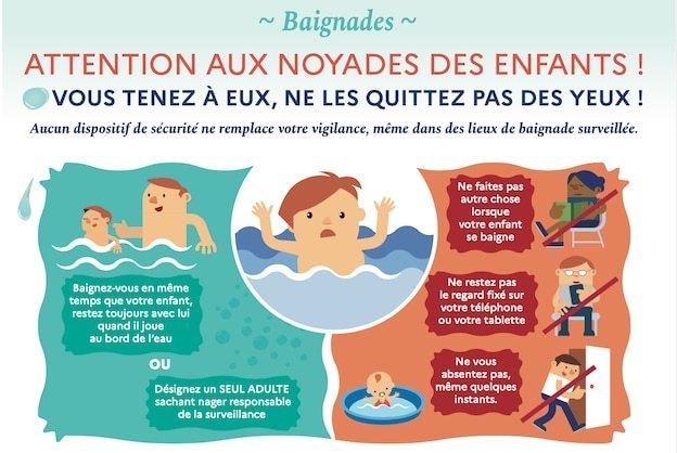 La campagne nationale de prévention de la noyade des enfants est lancée.